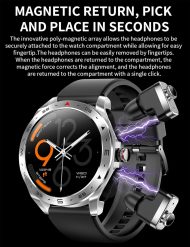 Smart Watch ,1.52 inch IPS Fitness Tracker with Sleep Monitor Pedometer - Image 4