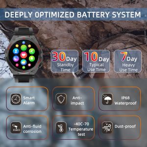 1.52-Inch Touch Screen  Smartwatch with Text and Call for Men and Women(Black) - Image 7